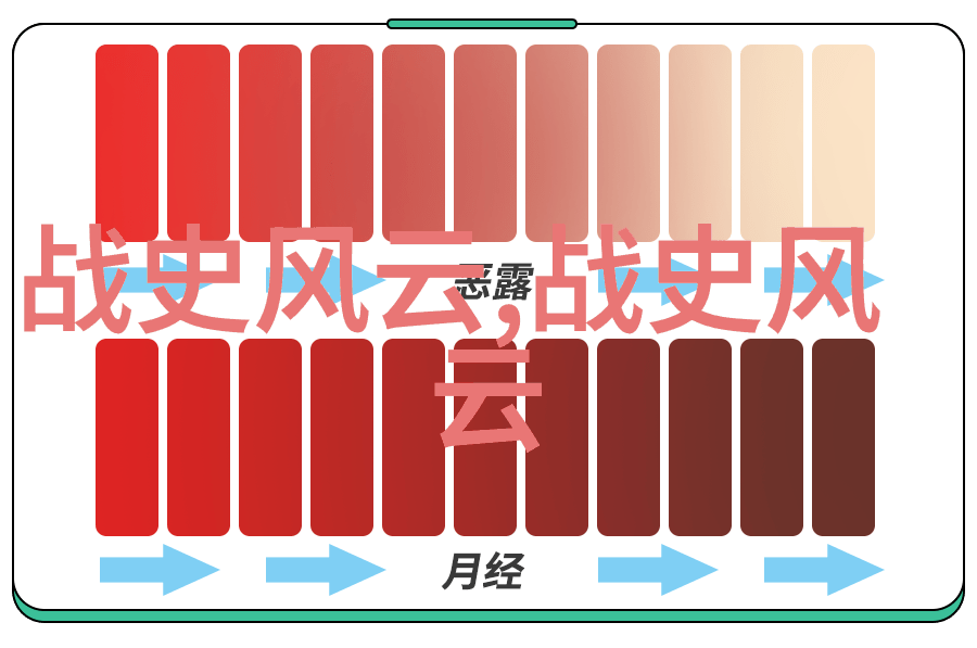 中国科技创新之星华为创始人雷锋的故事