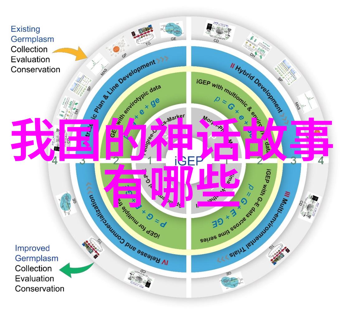 1925年中国社会若古代美男潘安也在当时的风云变幻中寻觅其一