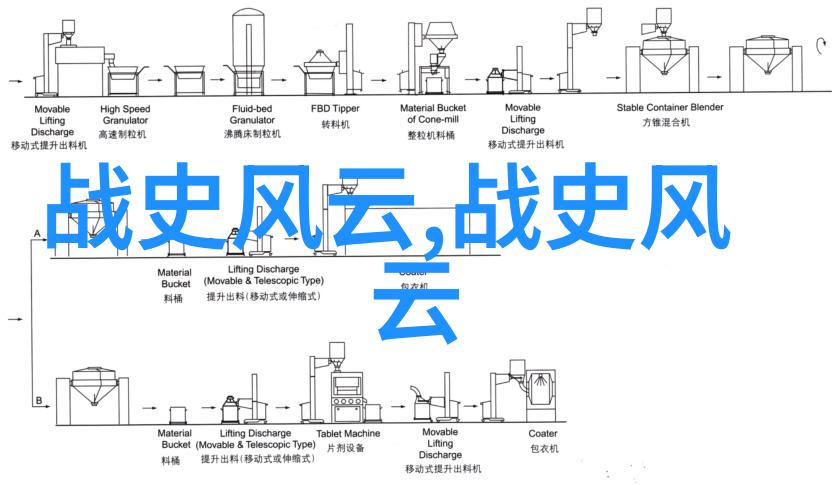 神话短篇小故事 - 西瓜与龙的约定