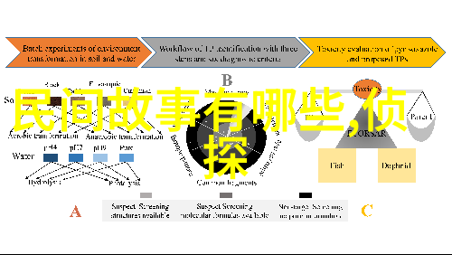 抗日战争中的十大英雄儿女中国人民的英勇故事