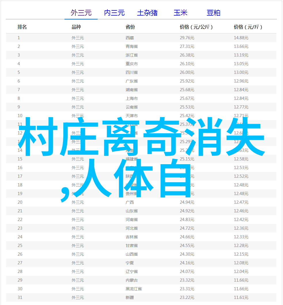 古代智者之谜探究三国演义中的历史与虚构交织