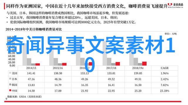 揭秘初学者的利器0开手法图解析