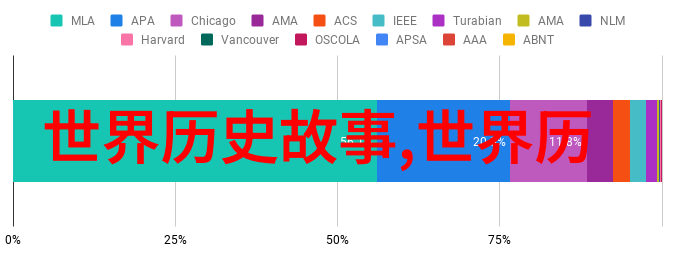 编织神话四大传说故事的精髓探究