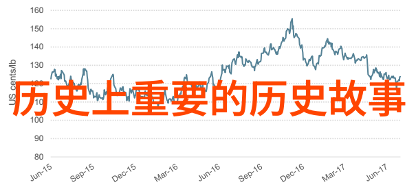 神话逆袭从云端到尘埃的英雄