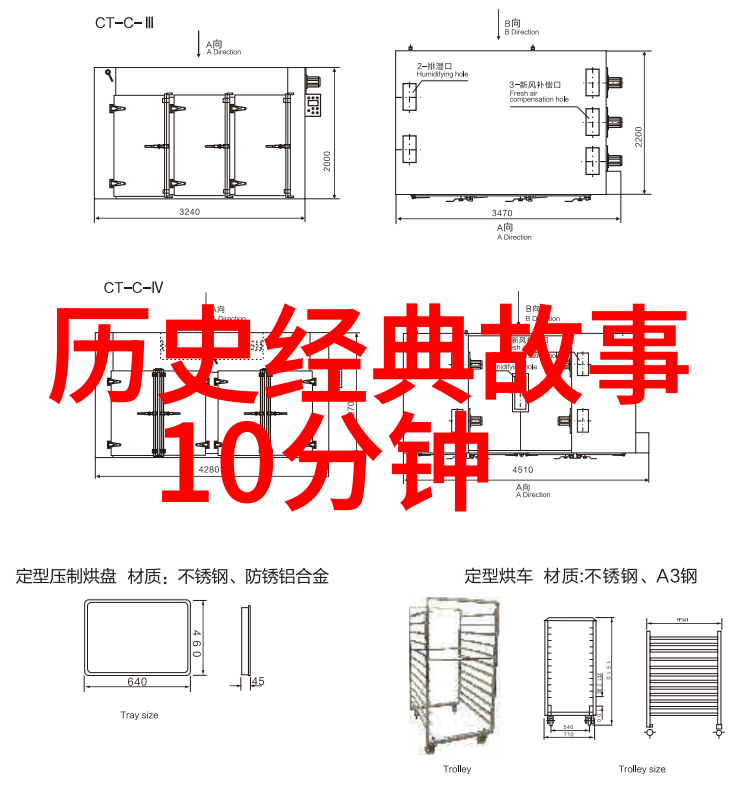 春晚背后的恐怖86年那场惊魂夜