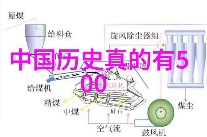 中国古代神话传说探究之旅