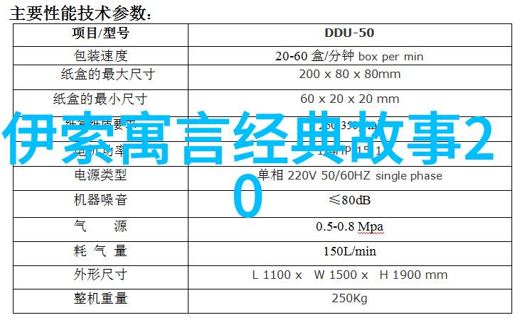 古罗马帝国如何建造出世界上第一座永久性圆形剧场