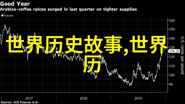 铁拐李中国古代神话故事中的传奇人物其来历又是怎样的呢在众多民间传说中有哪些精彩的故事能让我们窥见其深