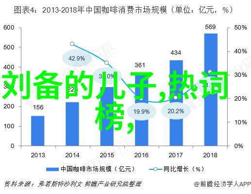 皇家宠妃的衣衫宫廷生活中的宠爱与荣耀