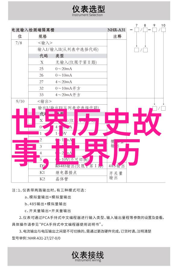 适合二年级讲的神话故事我和小伙伴们听到的古老传说