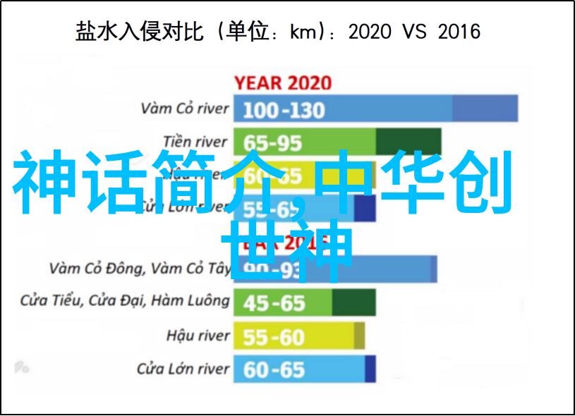 刘邦的野史乱世英雄背后的传奇与谜团