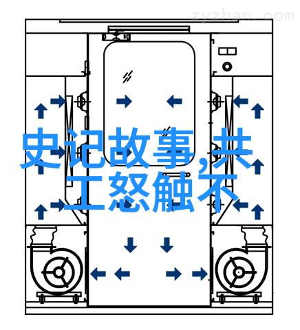 重农抑商中国近代史的转折篇章