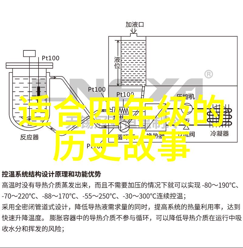 中国经典短篇历史故事100篇我亲眼见证的秦始皇兵马俑建造奇迹