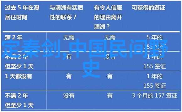 三件趣闻轶事咱们来听听这些故事吧