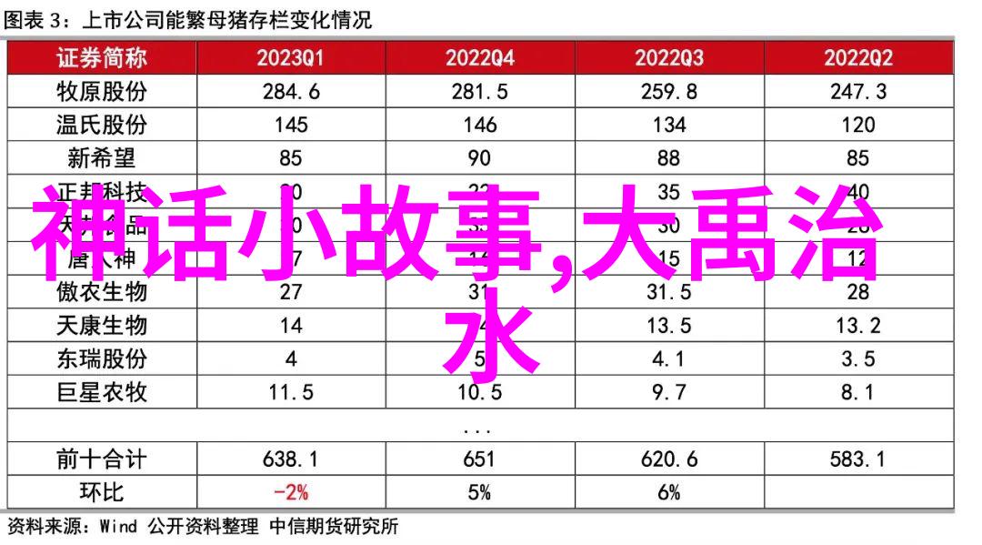 恐怖影像70年代老电影的阴森魅力