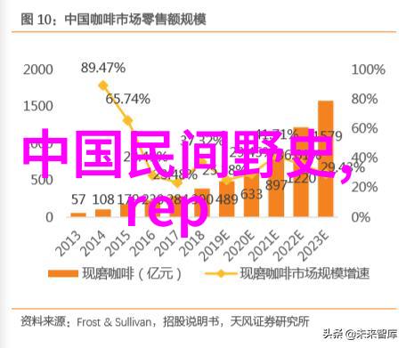 探索人类未知领域的门户奇闻异事网指引方向是哪条路线