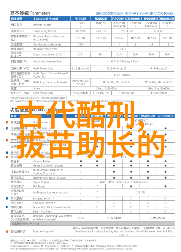 女娲补天一片神秘的断裂