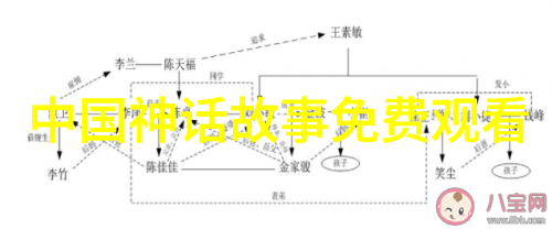 南明监国之痛卢象升悲壮离去