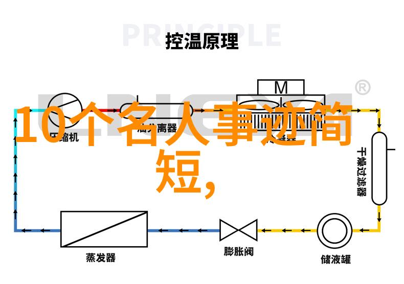 失落文明之谜是什么让它们最终消失无踪