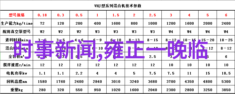 三国杀手曹操的逆袭