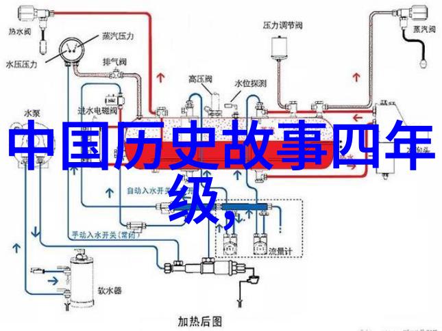 在神话故事中纣王有能力封神但八位鼎鼎大名之人却未被封神这些人物包括太阳月亮山脉大海江河雷电和四季风他