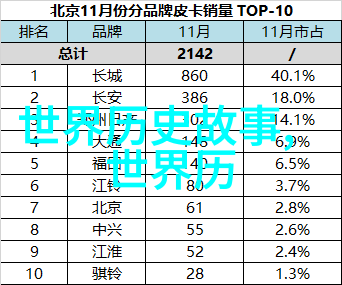 忽必烈蒙古帝国的文化之光与政治智谋