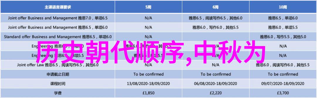 家庭与多配偶关系一床之下情感的纠葛与共享