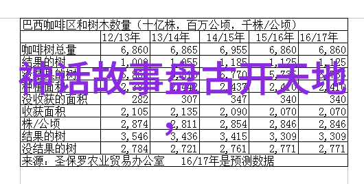 明代吴伟渔乐图探秘明朝那些事儿小说免费阅读中的社会画卷