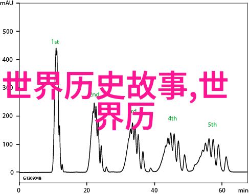 适合二年级讲的神话故事我和小红帽的小冒险