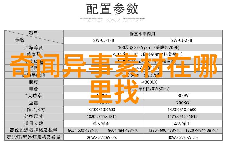 明朝17位皇帝的故事我和那些被称为明君的人