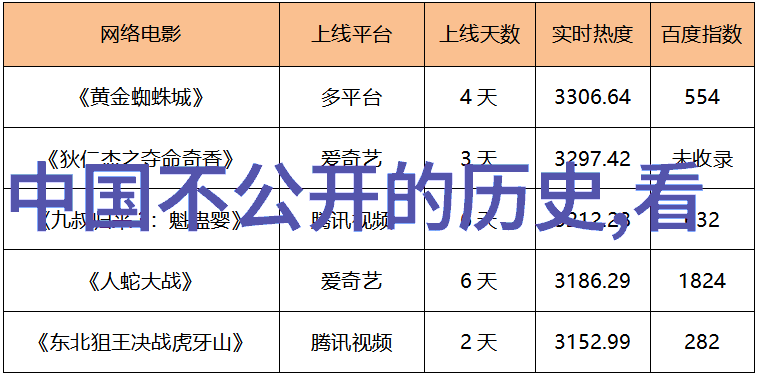 南京大屠杀是如何在历史中被遗忘又被发现的