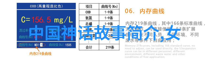 古墓中的秘密解读古代文物的语言