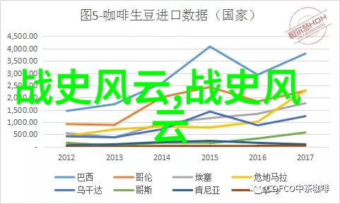 黄梅戏女驸马选段我的心跳如鼓点