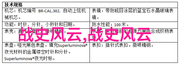 天津区号你知道天津打哪个区号吗