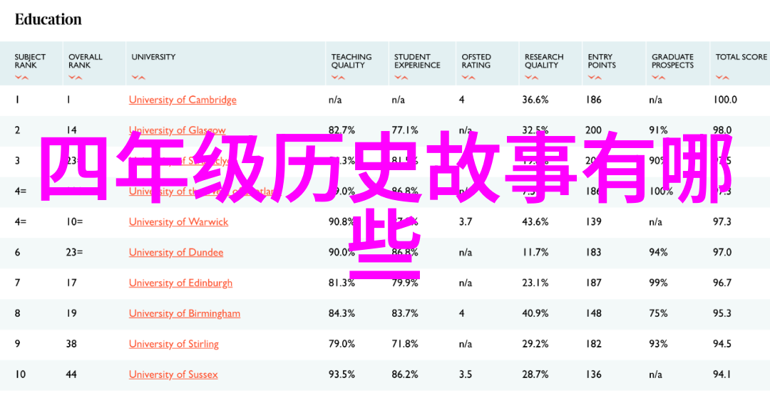 古代帝王的秘密生活揭开历史长袍下的趣事