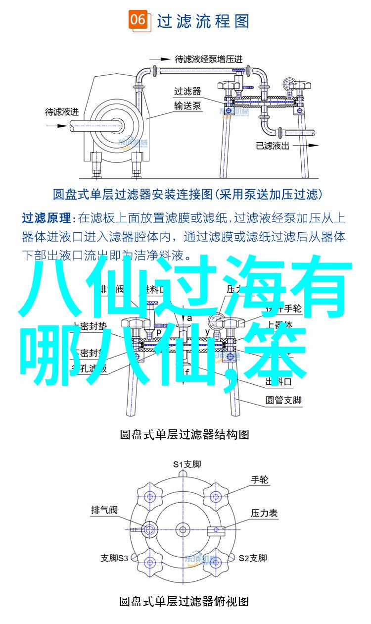 明末文人的隐逸生活王守仁与竹林深处