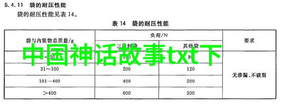 爸爸的智慧深邃的生活经验和温暖的教诲