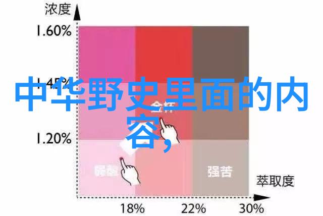 火神之谜传说中的焰火主宰