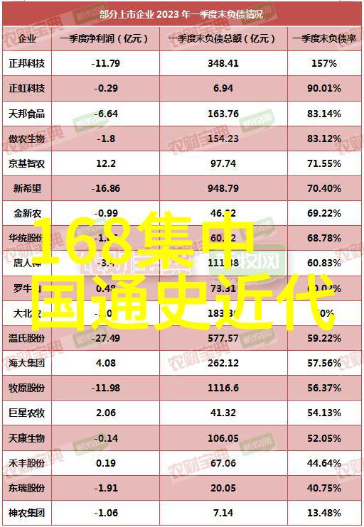 隋炀帝杨广的皇后是谁关系怎么样杨广的诗词作品怎么样