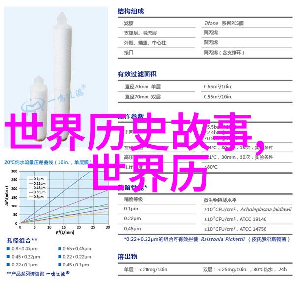 太阳娘娘与月下老人婚姻奇缘