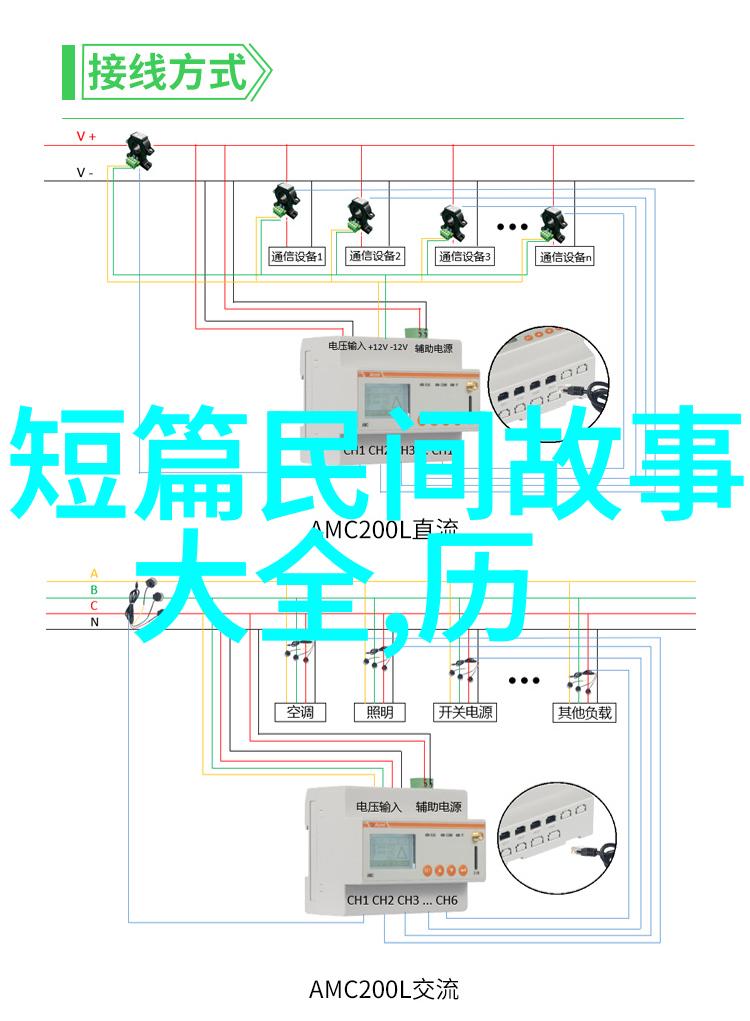 从无线电到5G通信技术的革命与变迁