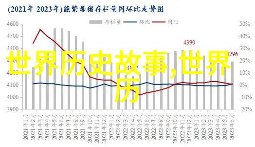 明朝那些事儿mp3王更新下载揭秘一条线跟着明朝那些事儿MP3的王叔追踪最新更新