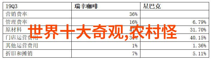 古井中的龙女民间故事中的神秘水源