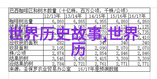 四年级神话故事大全中华上下五千年中的宝藏物品与欧洲来客马可波罗的奇遇