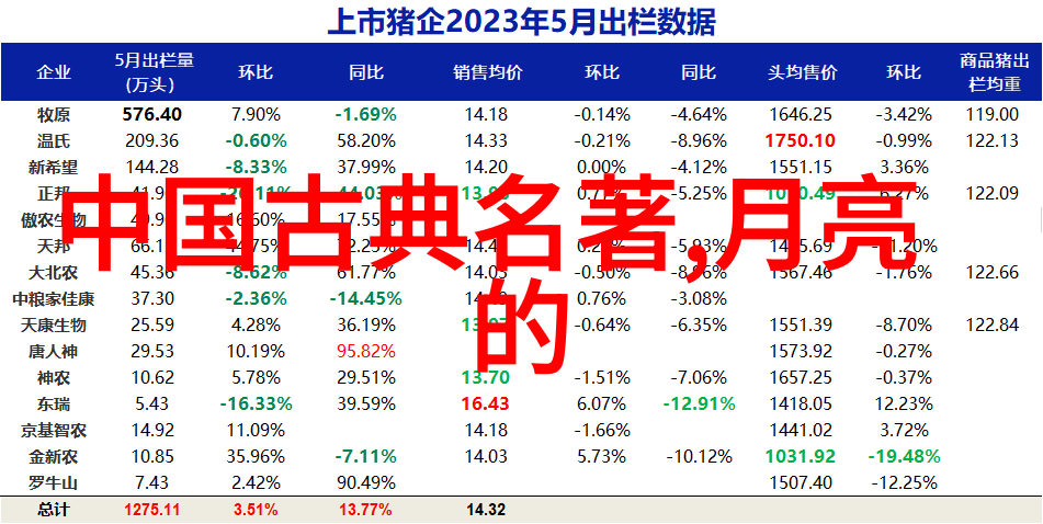 宝宝的扇贝小奇迹夹得像专家一样WWW