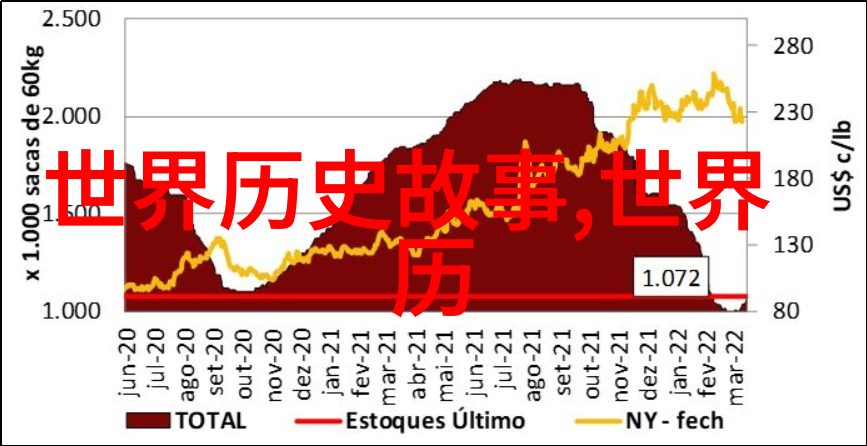 谷雨里的大地回暖植树造林与自然之歌