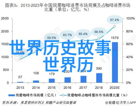 世界上最早的图书馆巴比伦图书馆简介及其灭亡原因分析