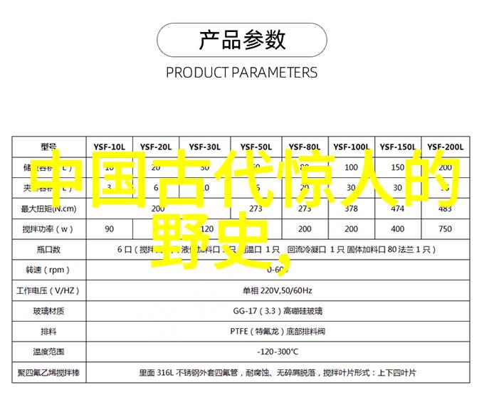 刘邦的权力斗争他是如何处理吕后和赵高之间的矛盾的