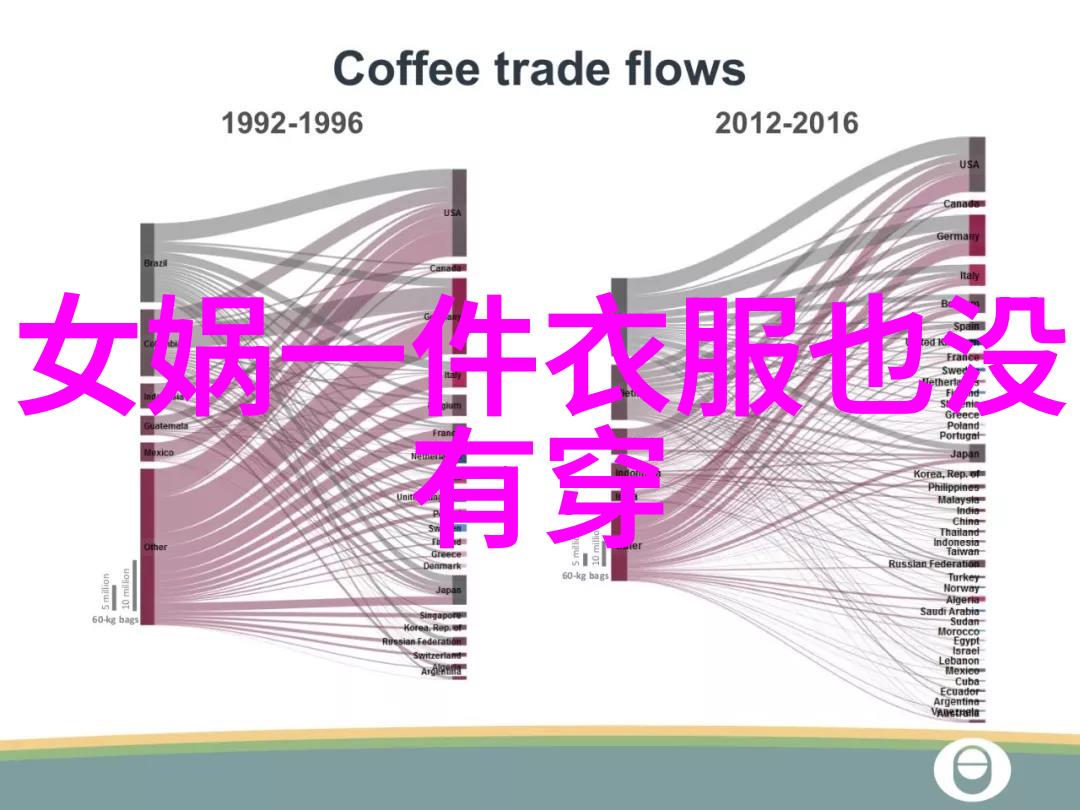 中国民间故事一副骰子人文历史小故事反复编织