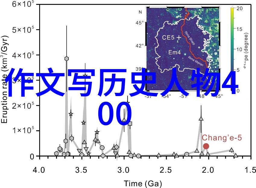 旅顺大惨案民间故事中的历史沉痛一页